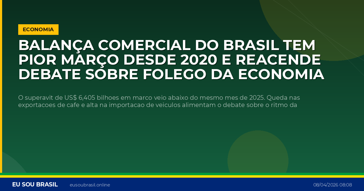 Balança comercial do Brasil tem pior março desde 2020 e reacende debate sobre folego da economia