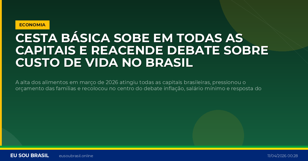 Cesta básica sobe em todas as capitais e reacende debate sobre custo de vida no Brasil