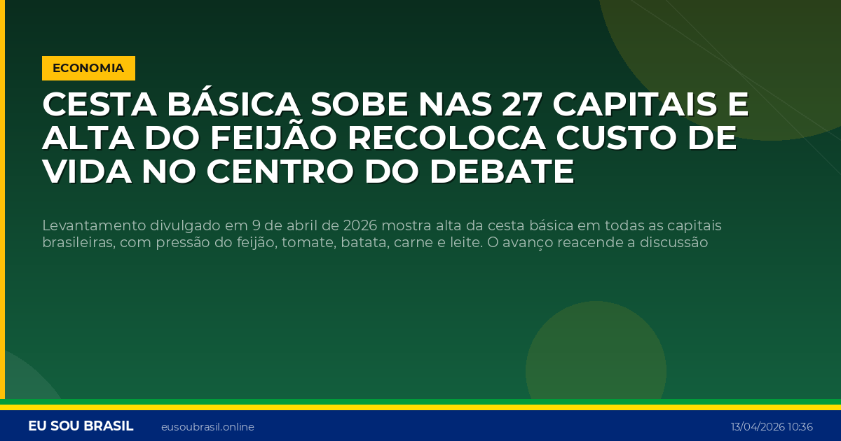 Cesta básica sobe nas 27 capitais e alta do feijão recoloca custo de vida no centro do debate