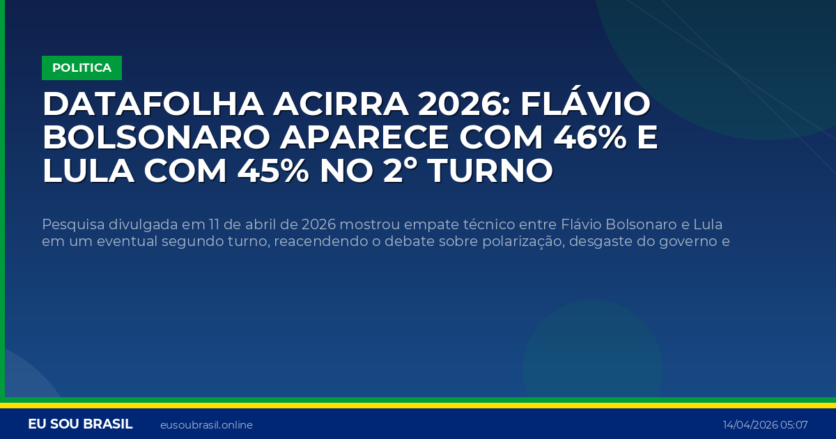 Datafolha acirra 2026: Flávio Bolsonaro aparece com 46% e Lula com 45% no 2º turno