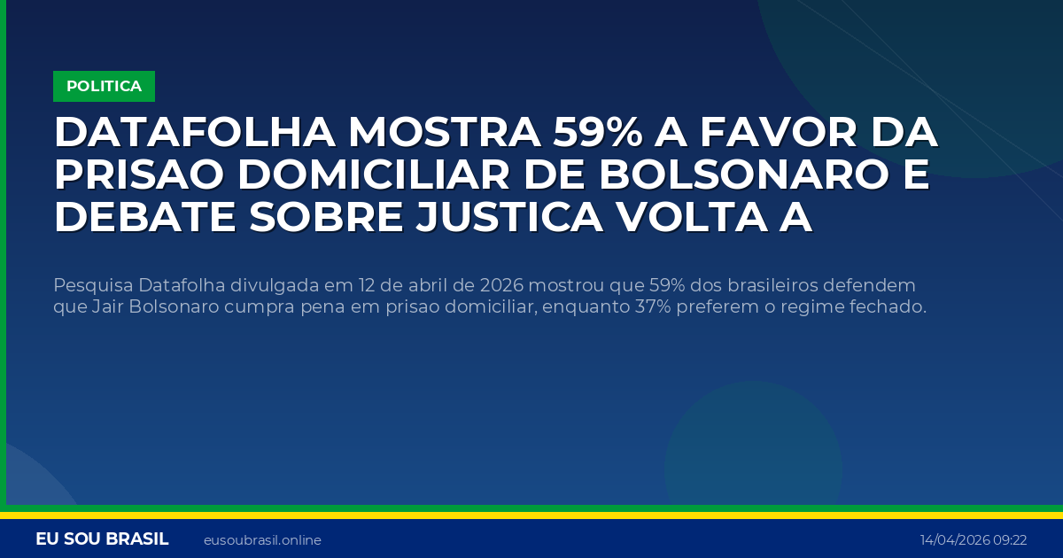 Datafolha mostra 59% a favor da prisao domiciliar de Bolsonaro e debate sobre justica volta a polarizar o pais