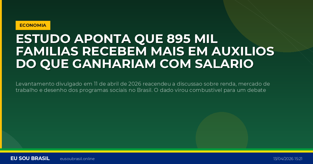 Estudo aponta que 895 mil familias recebem mais em auxilios do que ganhariam com salario minimo e debate explode no Brasil