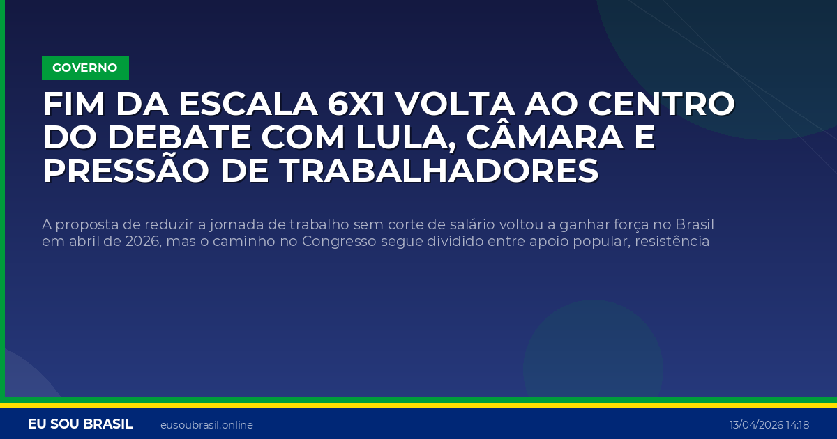 Fim da escala 6x1 volta ao centro do debate com Lula, Câmara e pressão de trabalhadores