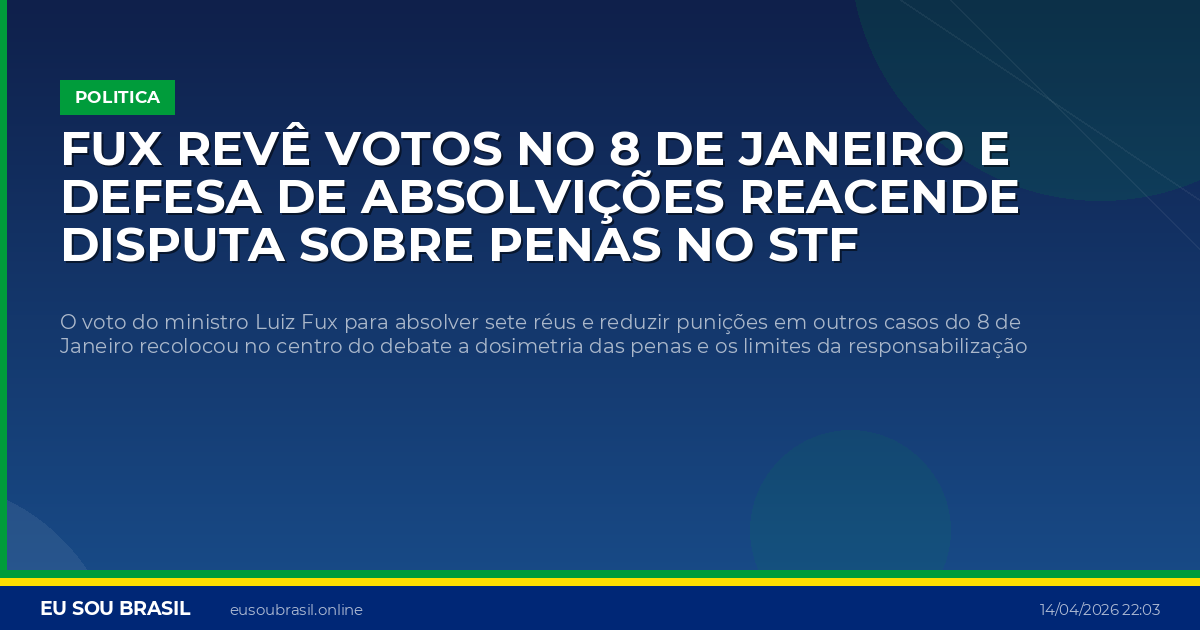 Fux revê votos no 8 de Janeiro e defesa de absolvições reacende disputa sobre penas no STF