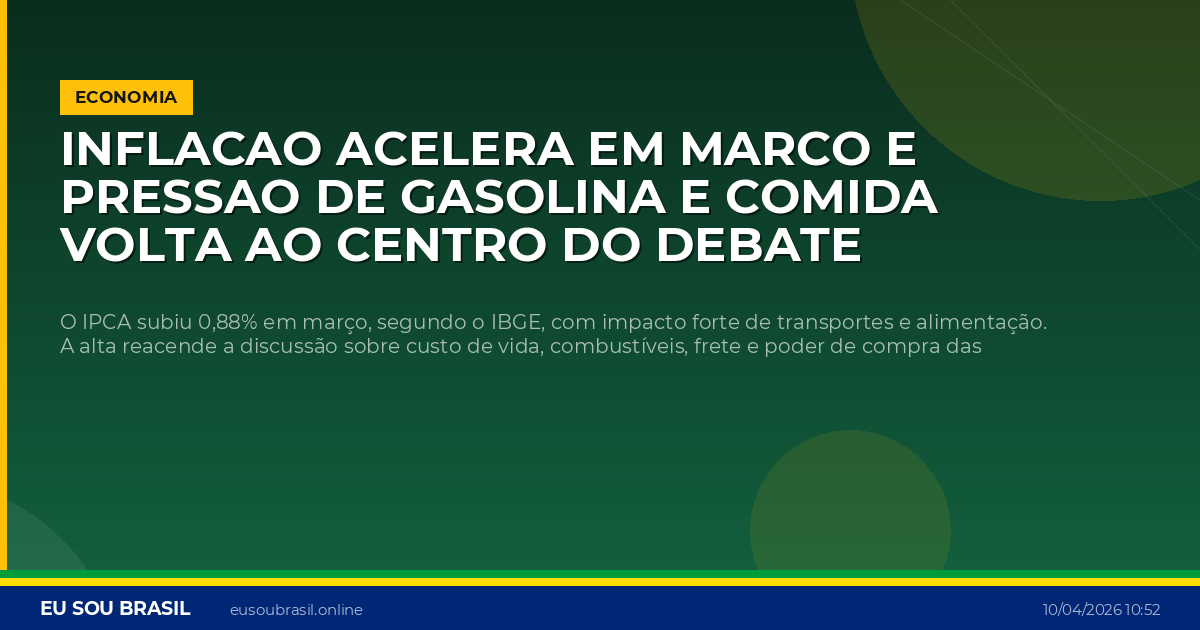 Inflacao acelera em marco e pressao de gasolina e comida volta ao centro do debate
