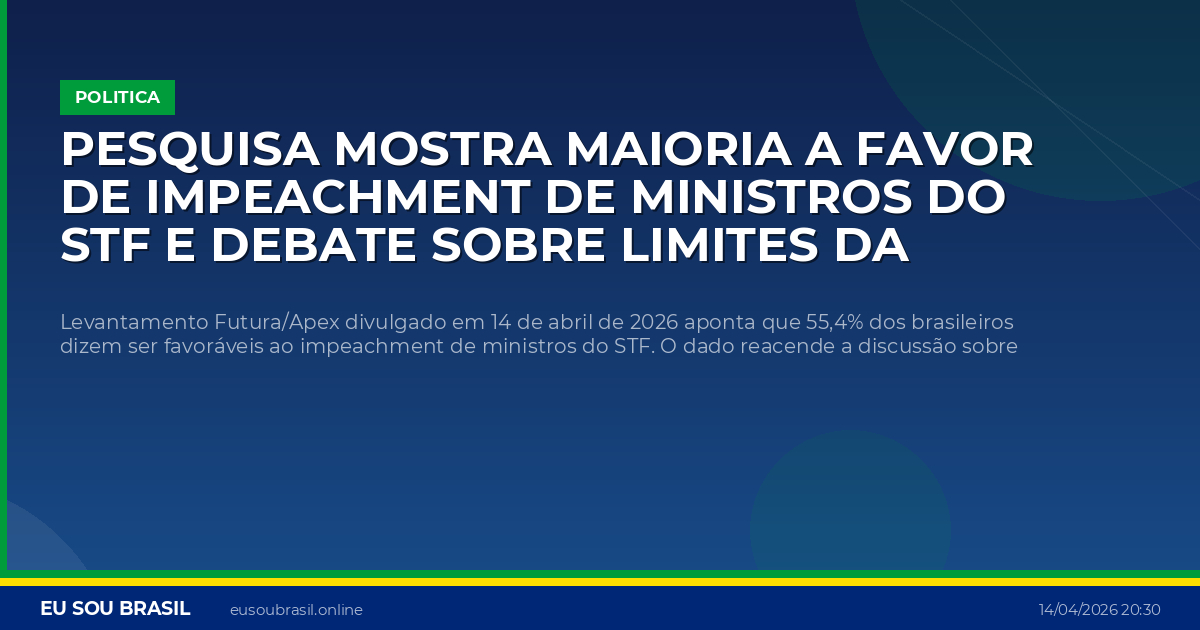 Pesquisa mostra maioria a favor de impeachment de ministros do STF e debate sobre limites da Corte esquenta