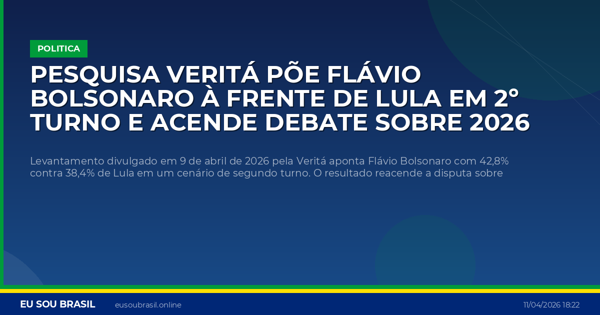 Pesquisa Veritá põe Flávio Bolsonaro à frente de Lula em 2º turno e acende debate sobre 2026