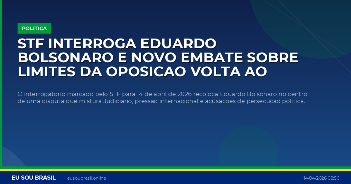 STF interroga Eduardo Bolsonaro e novo embate sobre limites da oposicao volta ao centro da politica